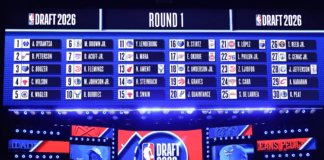 NBA 2026 Draft board: Credit: NBA.com