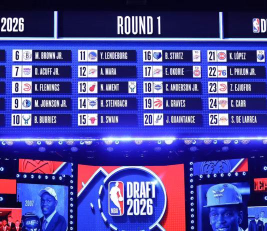 NBA 2026 Draft board: Credit: NBA.com